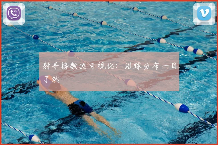 射手榜数据可视化:进球分布一目了然